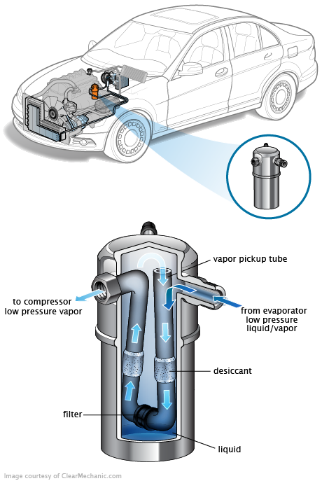 See U3206 repair manual